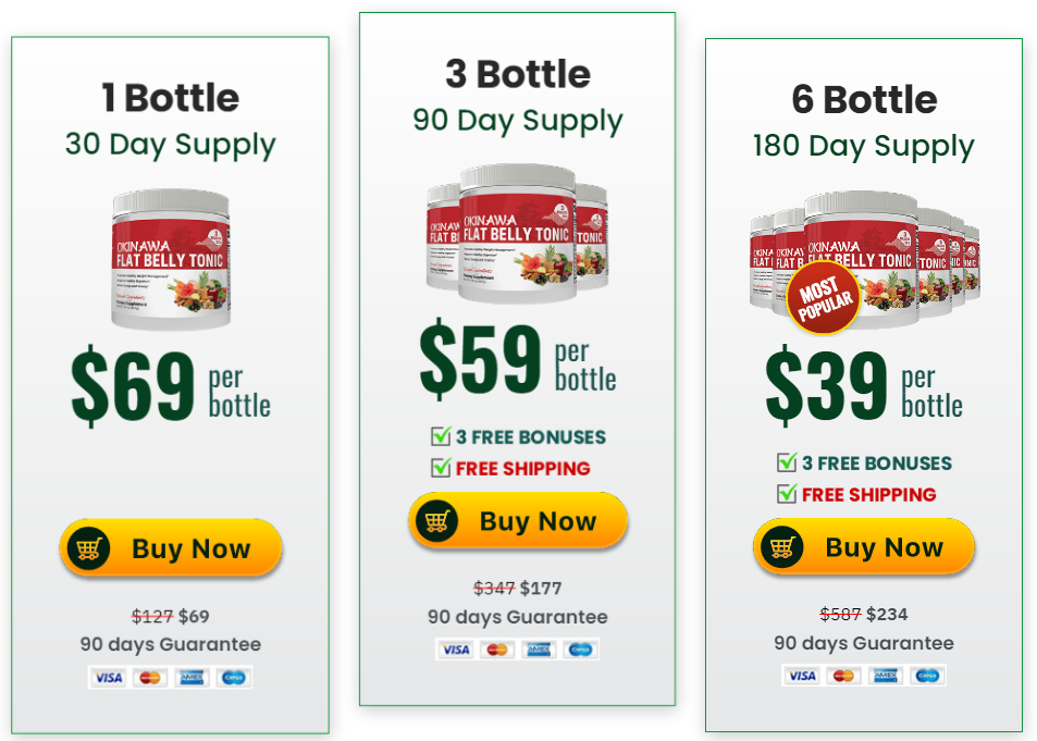 Okinawa Flat Belly Tonic buy now