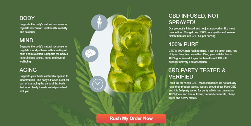 Aj Squared CBD Gummies