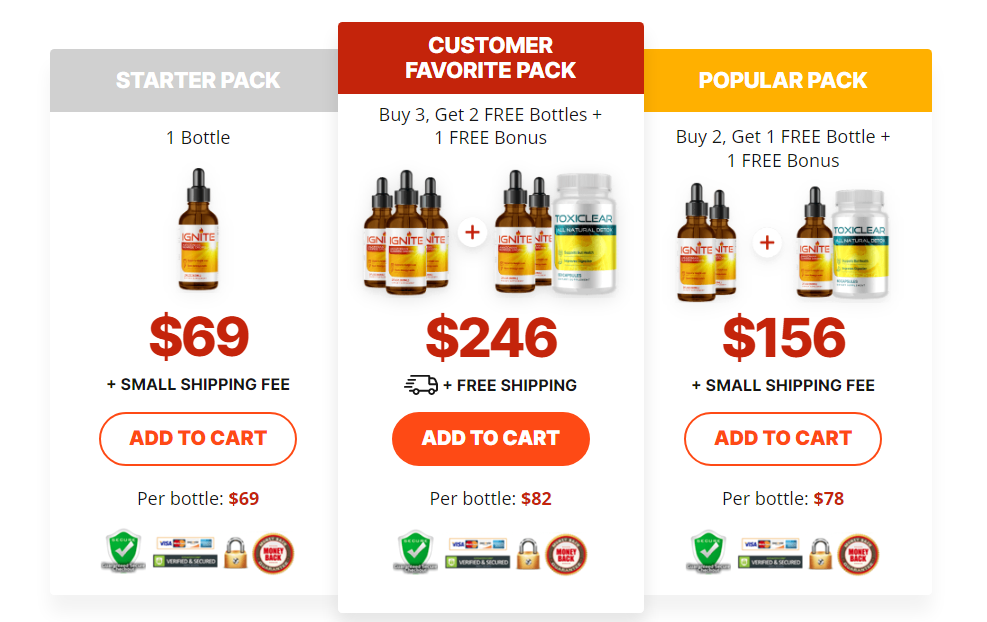Ignite drop buy now