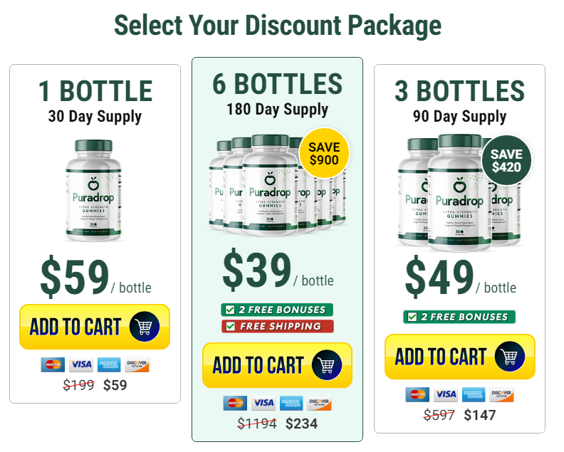 PuraDrops Gummies buy now