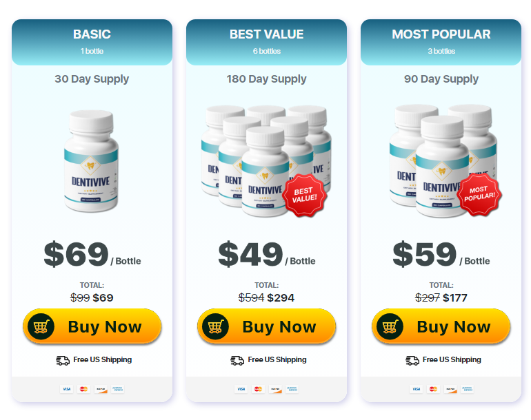 Dentivive Order Now