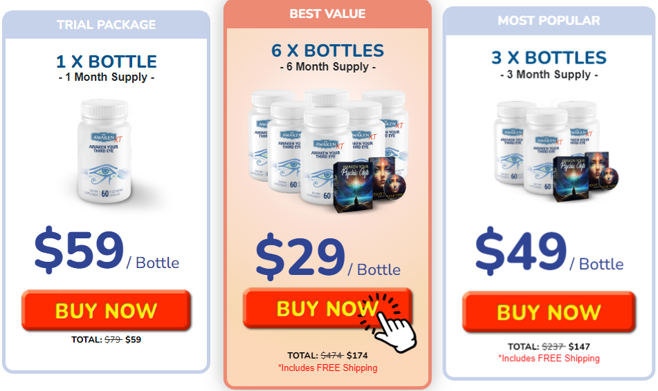Awaken XT Buy Now