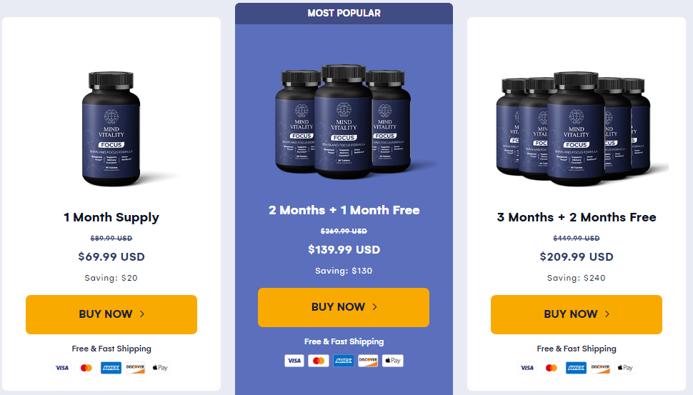 Mind Vitality Focus order