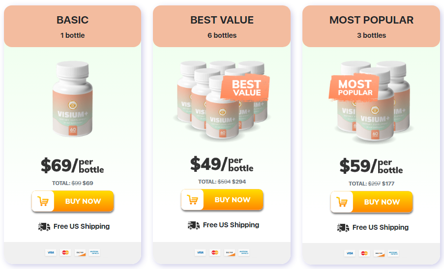 Visium Plus Buy Now