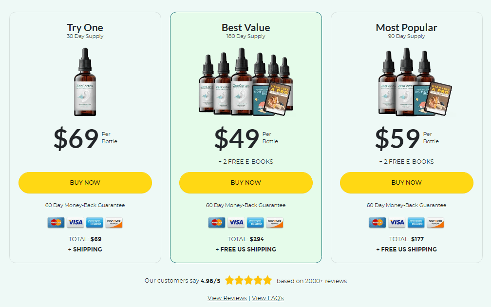 ZenCortex Buy Now