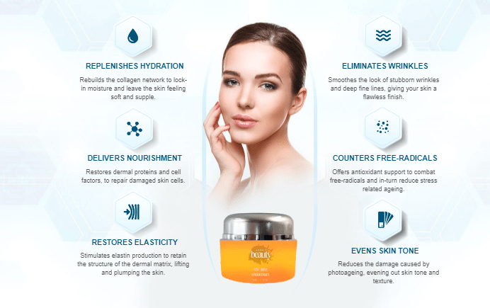 Nordic Beauty Skin Care Australia
